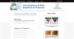 Desktop Screenshot of colorlightoutput.com